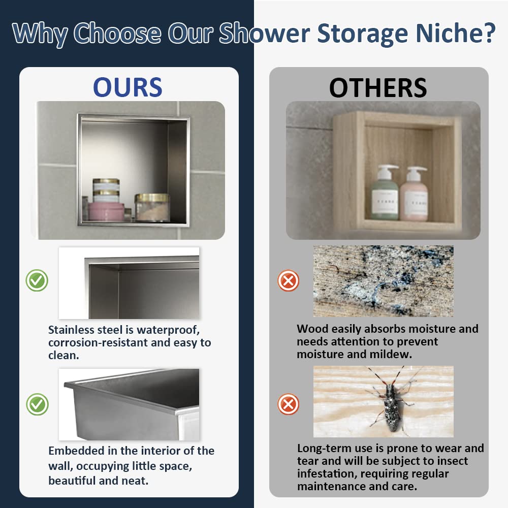 Supllueer Shower Niche Stainless Steel 12" x 12", Brushed Nickel Wall-Inserted Niche Recessed, Recessed Shower Shelf Modern and Elegant Soap Niche for Bathroom